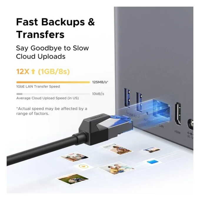 UGREEN NASync DH2300 NAS System 2-Bay — image 4