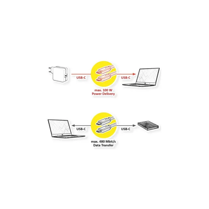 USB2.0 LADE- DATENKABEL C-C — image 2