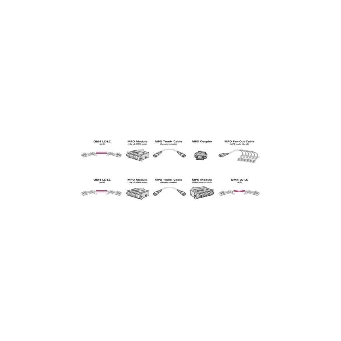 VALUE MPO-Modul. MPO-Stecker 12x LC-Buchse — image 2