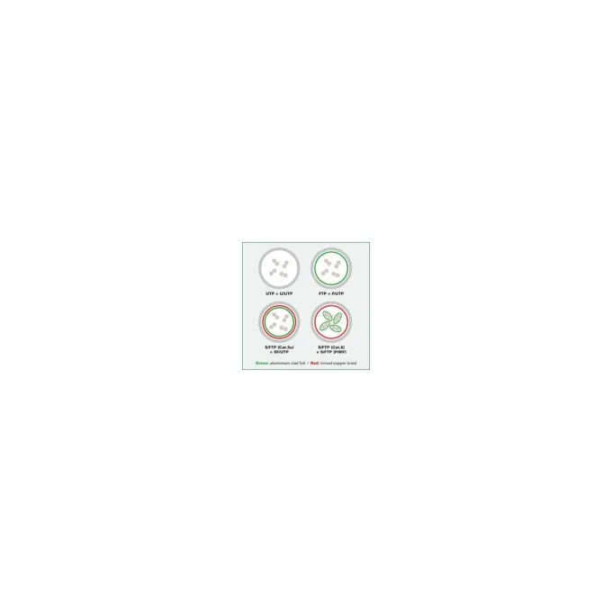 VALUE Patchkabel Kat.6 Class E UTP grau 10m — image 2