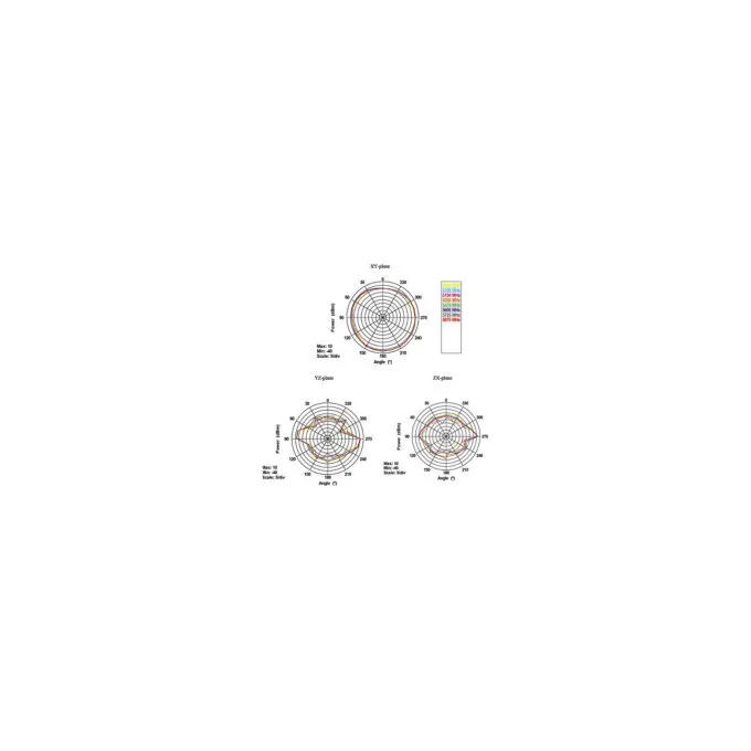 WLAN RP-SMA Antenne Wi-Fi — image 3