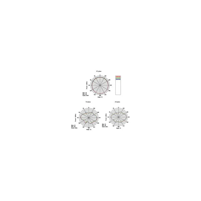 WLAN RP-SMA Antenne Wi-Fi — image 4