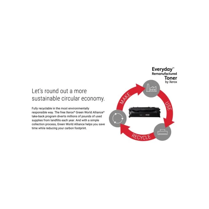 Xerox Toner Everyday HP 05A (CE505A) Black — image 4