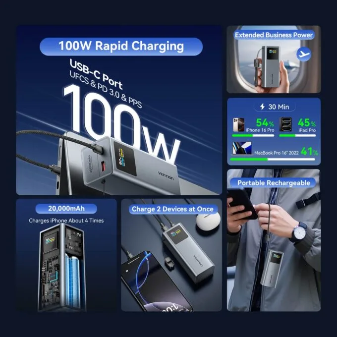Vention MA Powerbank 20000mAh 100W 2xUSB-C 1xUSB-A TFT Display +100W Cable FKCH0 — image 5