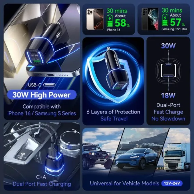 Vention Charger Car 48W 1xUSBC 1xUSBA 30W Max Black FFRB0 — image 4