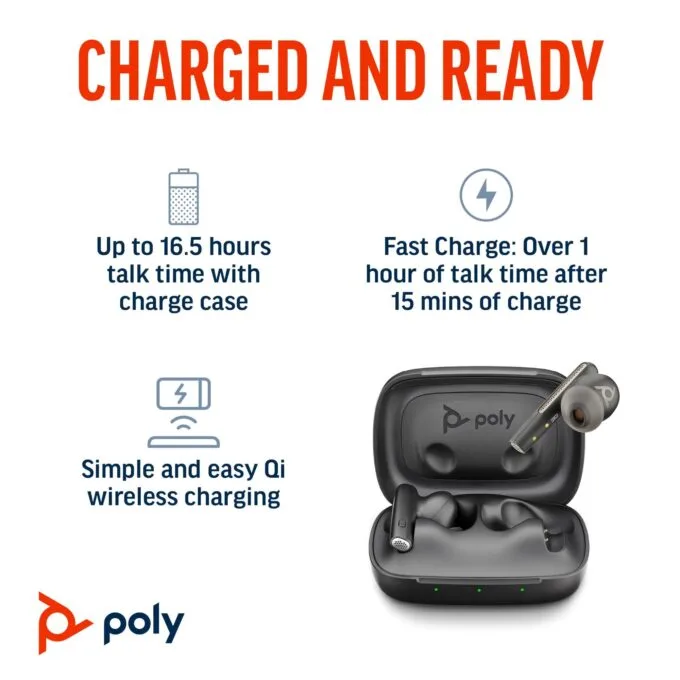 HP Poly Voyager Free 60+ UC Earbuds — image 2