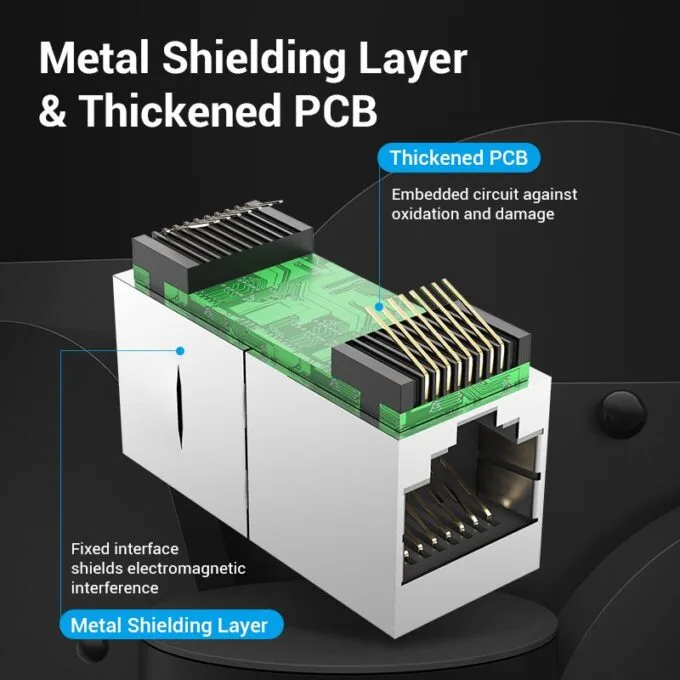Vention NETWORK Coupler CAT7 FTP Shielded Black IPWB0 — image 5