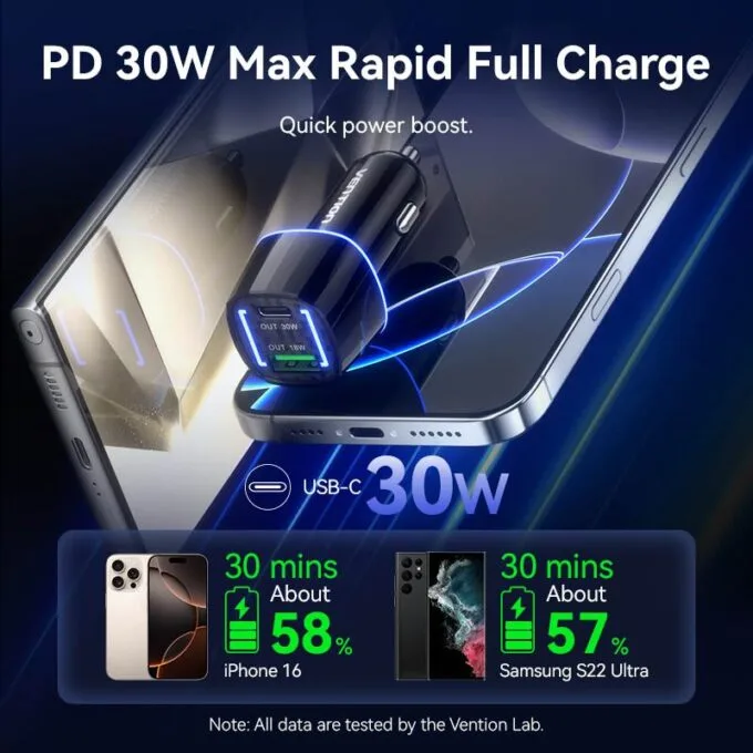 Vention Charger Car 48W 1xUSBC 1xUSBA 30W Max Black FFRB0 — image 6