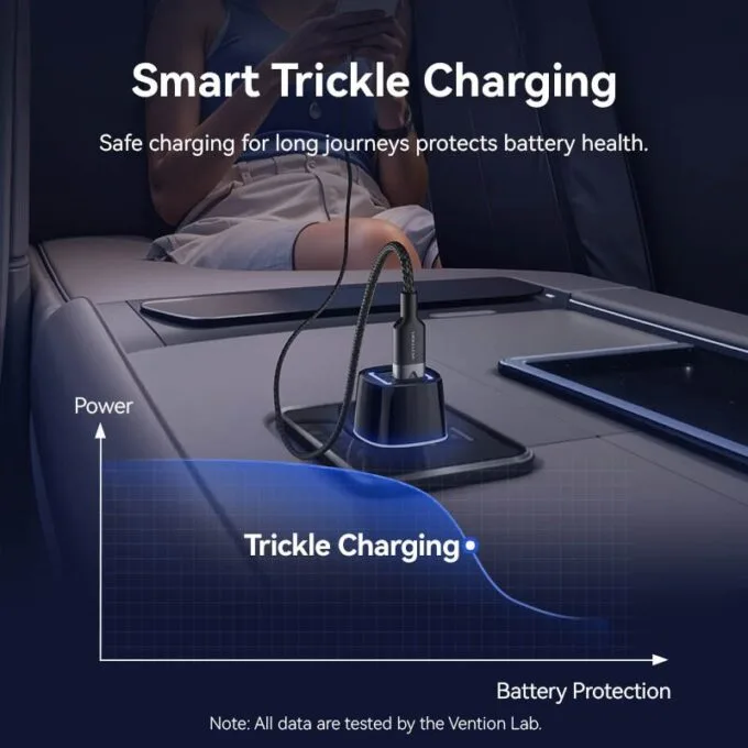 Vention Charger Car 48W 1xUSBC 1xUSBA 30W Max Black FFRB0 — image 7