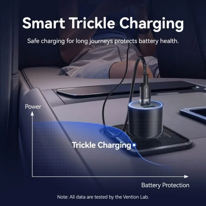 Vention Charger Car 165W 2xUSBC 1xUSBA 100W Max Black FFPB0 — image 8
