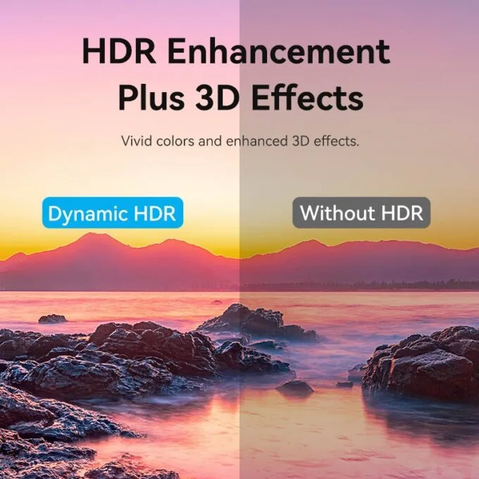 Vention HDMI Switch 3-Port 8K 2.1 w/Remote Control AKRH0 — image 9