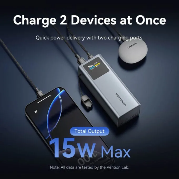 Vention MA Powerbank 20000mAh 100W 2xUSB-C 1xUSB-A TFT Display +100W Cable FKCH0 — image 10