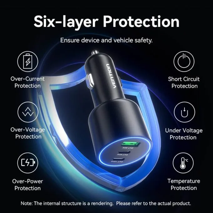 Vention Charger Car 165W 2xUSBC 1xUSBA 100W Max Black FFPB0 — image 10
