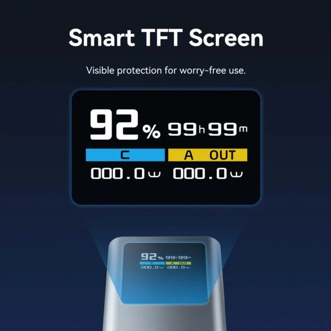 Vention MA Powerbank 20000mAh 100W 2xUSB-C 1xUSB-A TFT Display +100W Cable FKCH0 — image 11