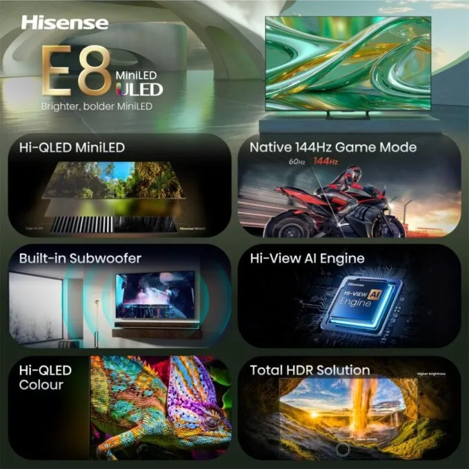 65" Hisense 65E8S 164cm 4K UHD Mini LED SmartTV — image 3