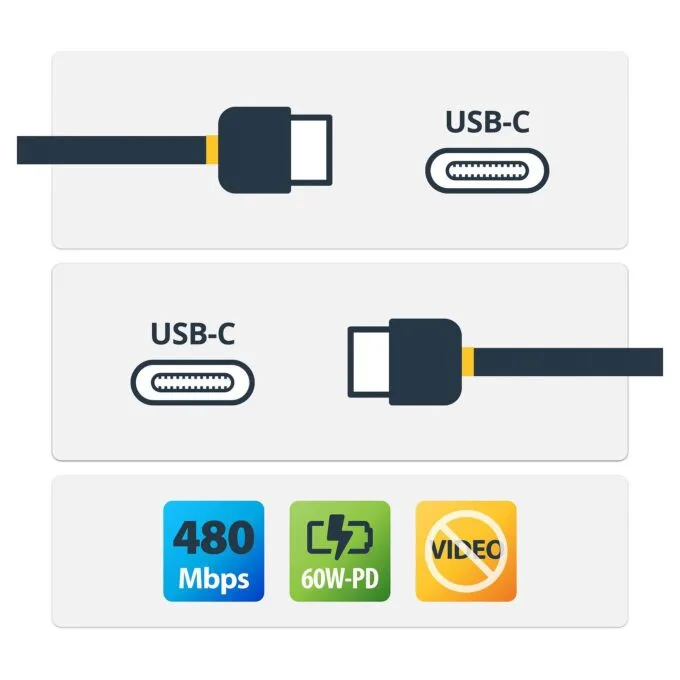 StarTech.com USB2CC2M USB cable — image 2