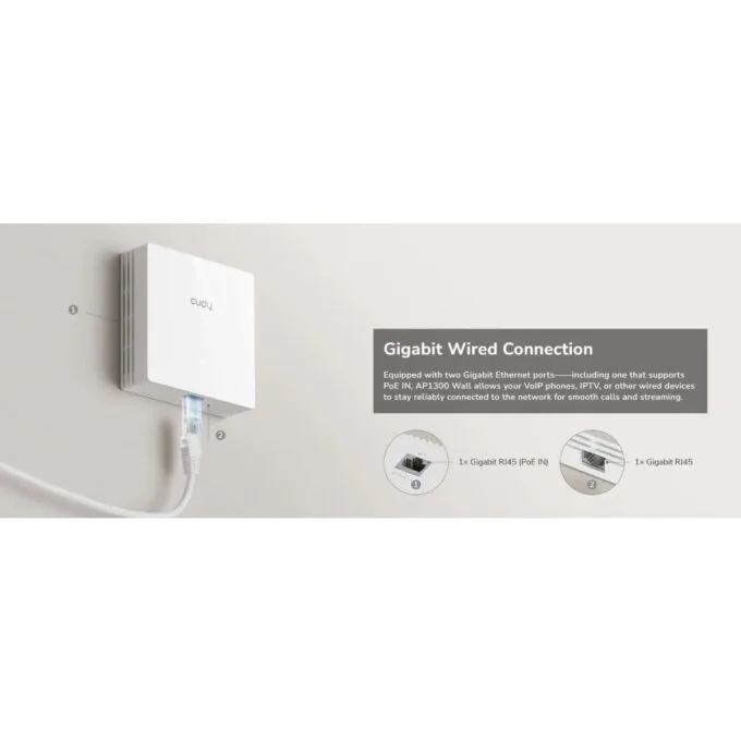 Cudy Access Point Wall-Plate AC1200 Dual Band Wi-Fi 5 86mm AP1300E — image 10