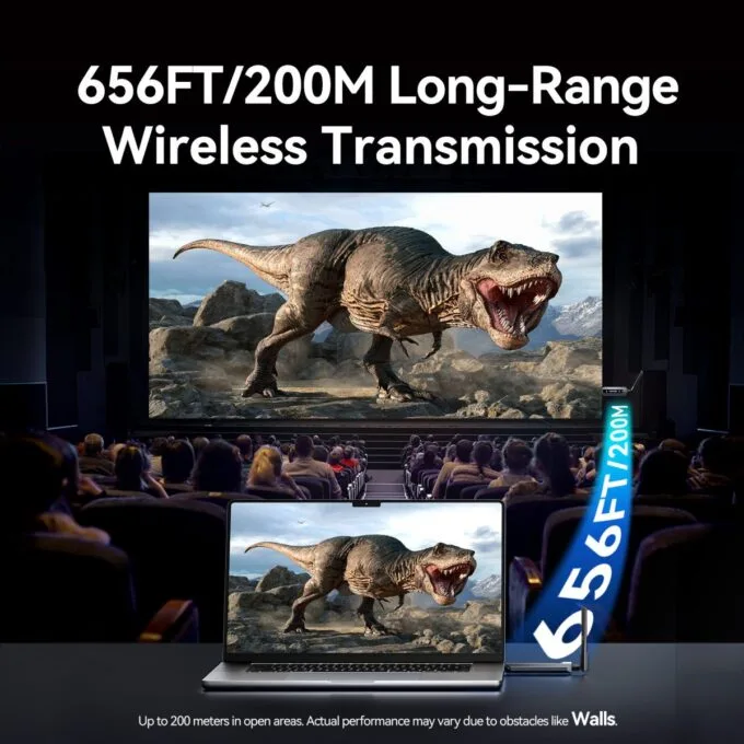 Vention ADPH0-2 Full HD Wireless HDMI Kit 1x Transmitter (Source) to 2x Receivers (Displays) — image 8