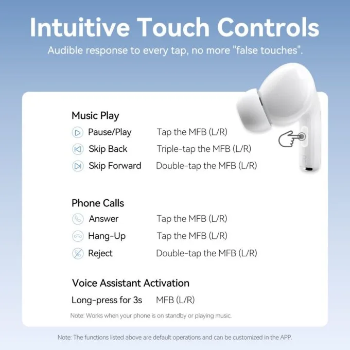 Vention Earphones BT TWS InEar ECHO LITE E11 Plus Black NBVB0-Plus — image 10