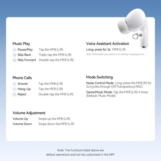Vention Earphones BT TWS InEar ANC +Wireless Charging ECHO LITE E11 Pro Black NBVB0-Pro — image 10