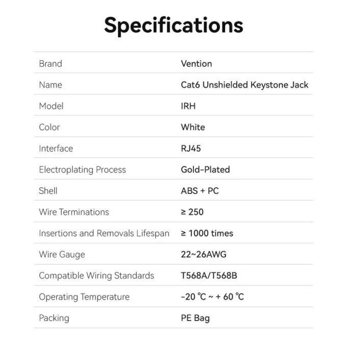 Vention NETWORK Keystone Jack CAT6 UTP 180 degrees White IRHW0 — image 11