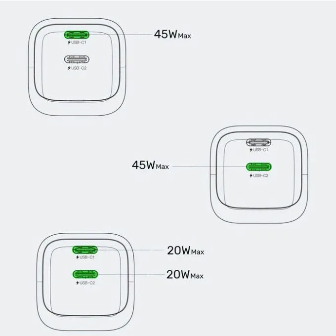 Unitek Charge Wall GaN 45W USBCx2 UK P1129 Black — image 9