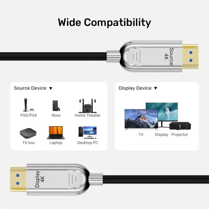 Unitek Active Optical HDMI 2.0 Premium 15.0m C11092A-15M — image 10
