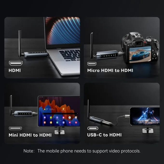 Vention ADPH0-2 Full HD Wireless HDMI Kit 1x Transmitter (Source) to 2x Receivers (Displays) — image 9