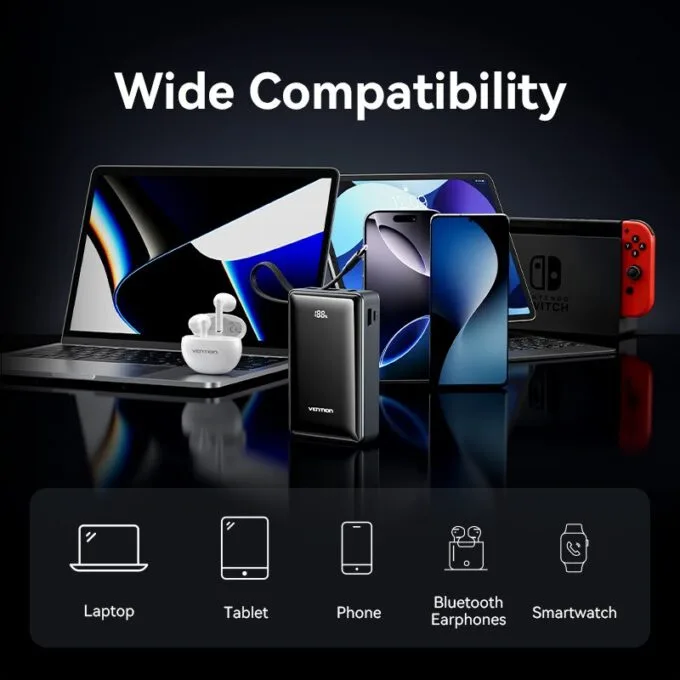 Vention Powerbank 20000mAh 65W+Built-in USBC FKDM0 — image 14