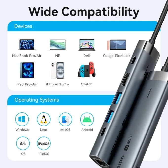 Vention HUB USB-C 1xUSB-C 3.2/2xUSB3.0/HDMI 4K60Hz/Gb/PD TGNHB — image 10