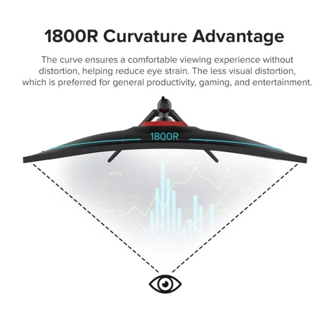 Armaggeddon Gaming Monitor 34'' Curved 1800R 3.5K 180Hz 1ms XC34UWQHD Super 180 Black — image 10