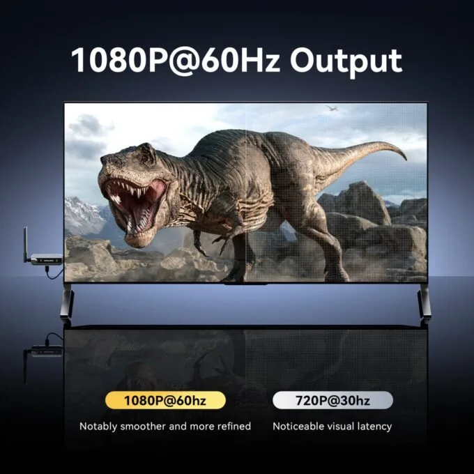 Vention ADPH0-2 Full HD Wireless HDMI Kit 1x Transmitter (Source) to 2x Receivers (Displays) — image 10