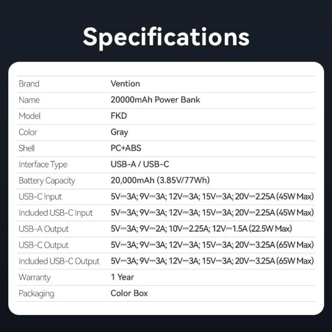 Vention Powerbank 20000mAh 65W+Built-in USBC FKDM0 — image 15