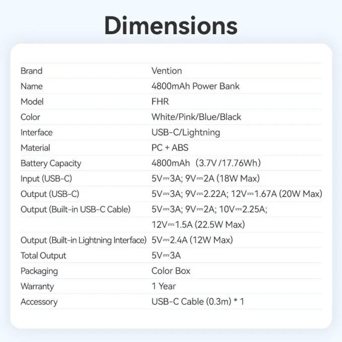 Vention Powerbank 4800mAh 22.5W Foldable Lightning Black FHRB0 — image 12
