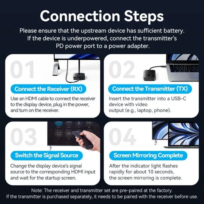 Vention ADOBB 4K USB-C to HDMI Wireless Transmitter-Receiver — image 13