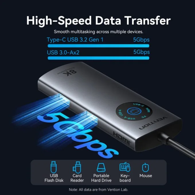 Vention HUB USB-C 3.2 Gen1/8K-HDMI/Gb/PD + LED Display & Switch TQZHB — image 13