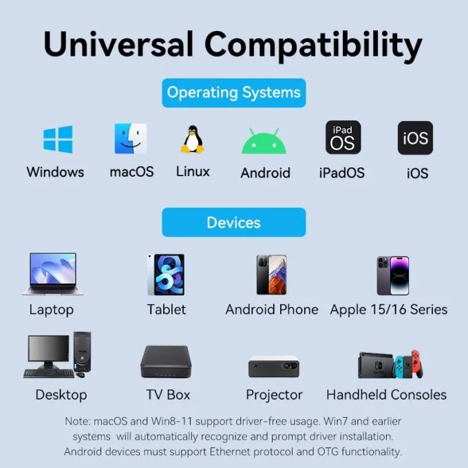 Vention Converter USB-A to Gigabit LAN Aluminium Grey CEZHB — image 8