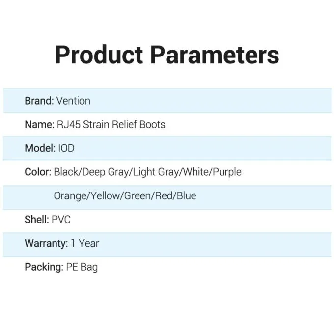Vention NETWORK Connector Strain Relief Boots RJ45 Grey 50-pack — image 4
