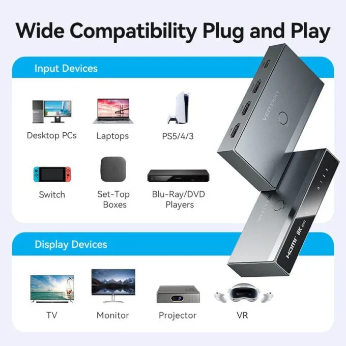 Vention HDMI Switch 3-Port 8K 2.1 w/Remote Control AKRH0 — image 15
