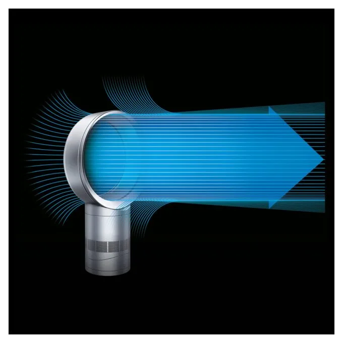 Dyson Cool CF1 — image 7