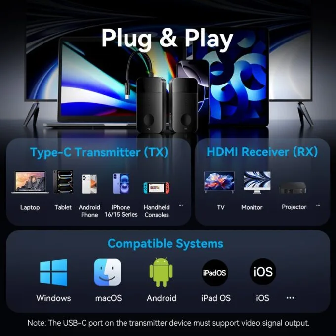 Vention ADOBB 4K USB-C to HDMI Wireless Transmitter-Receiver — image 14