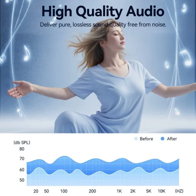 Vention AUDIO CONVERTER USB-C to 2RCA Male Cable 2.0m BIKHH — image 14