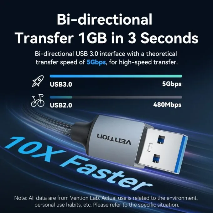 Vention Cable USB-A 3.0 M-M Braided 2.0m CTSHH — image 14