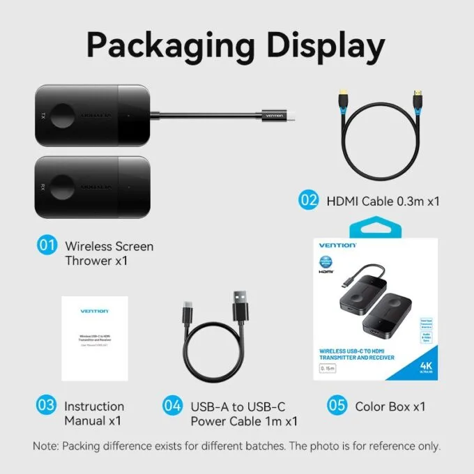 Vention ADOBB 4K USB-C to HDMI Wireless Transmitter-Receiver — image 17