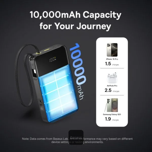 Baseus Powerbank 22.5W 10000mAh + Display EnerFill FC51 Bipow2 Pro Black — image 5
