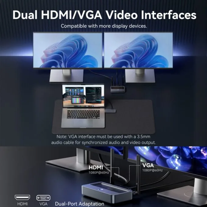 Vention ADTH0 Enterprise-Grade Wireless 5.8GHz HDMI to HDMI+VGA+USB-C (Supports up to 8 Transmitters) — image 4