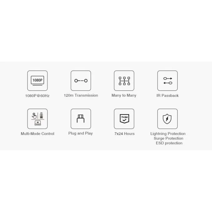 Lenkeng HDMI Matrix over IP 1080p Transmitter LKV383Matrix-TX — image 3