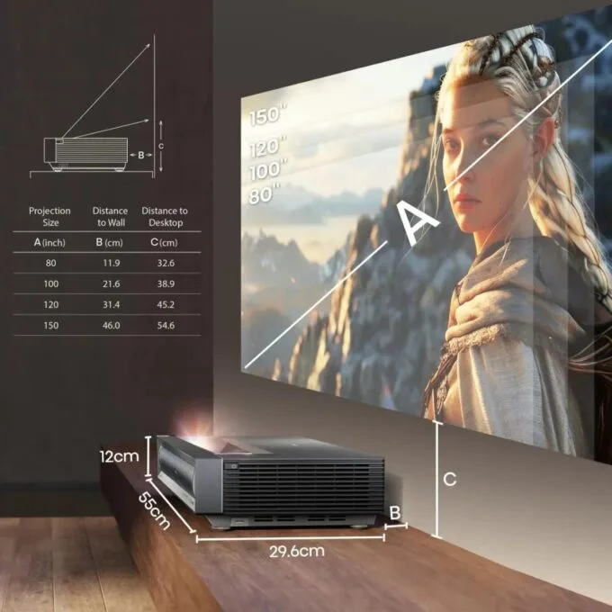 Hisense PX3 PRO 4K  Laser Projector — image 5