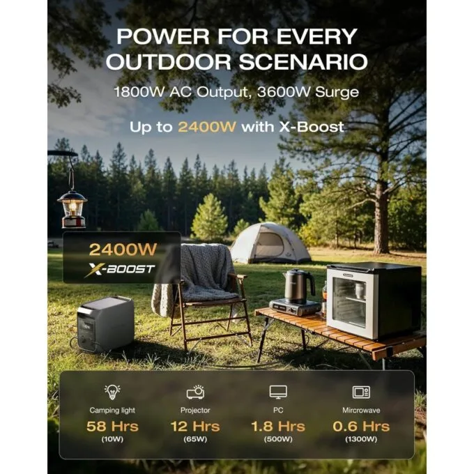 EcoFlow PS DELTA 3 Classic Portable Power Station 1024Wh 1800W PV500W — image 2