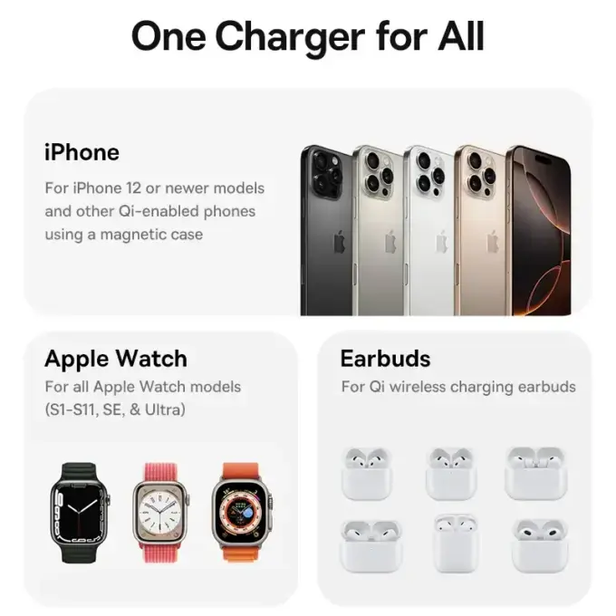 Baseus Charger Desktop Wireless 3in1 PicoGo AF21 P Qi2.2 35W Black — image 6